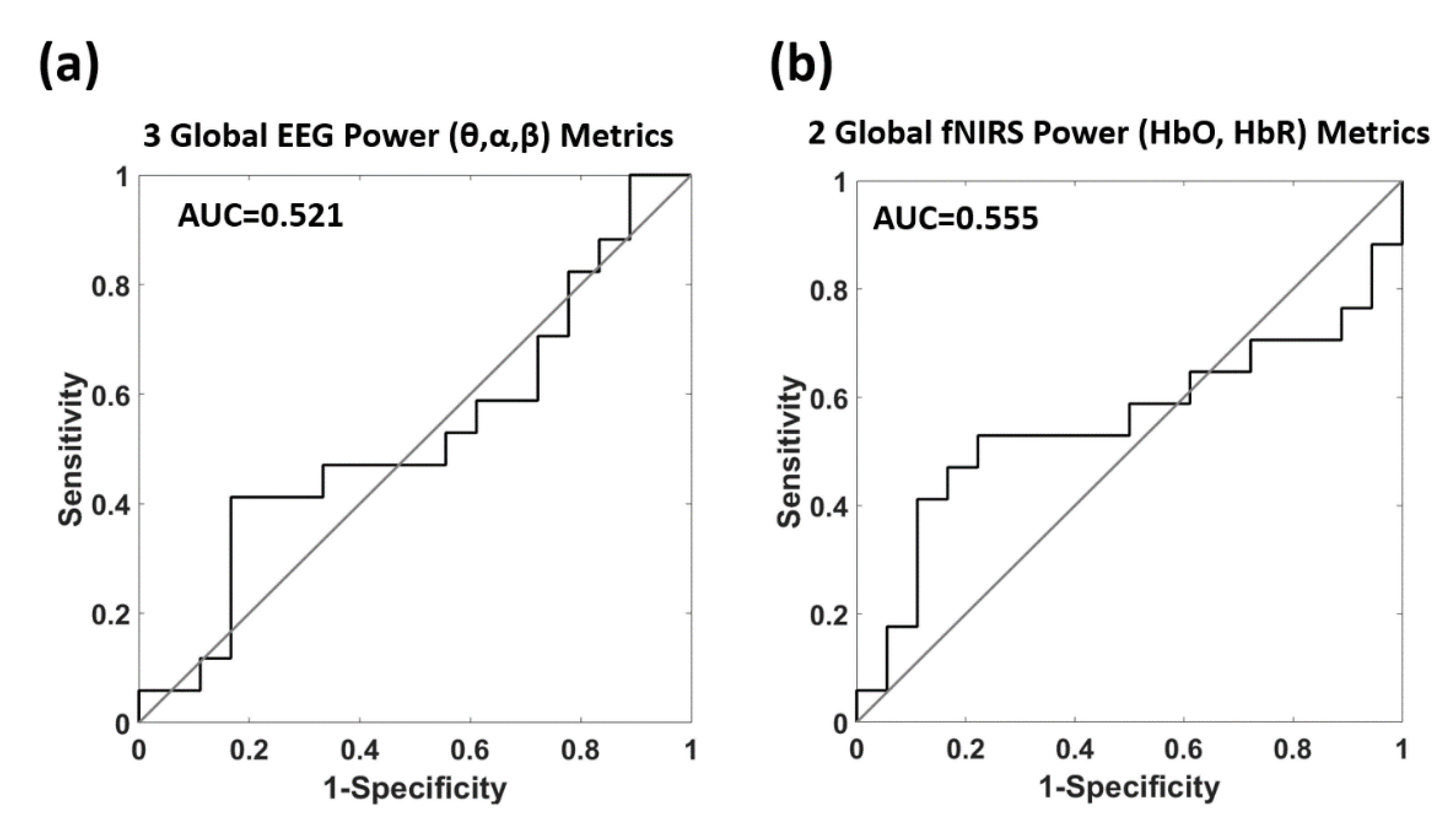 Biomedicines 09 00337 g008