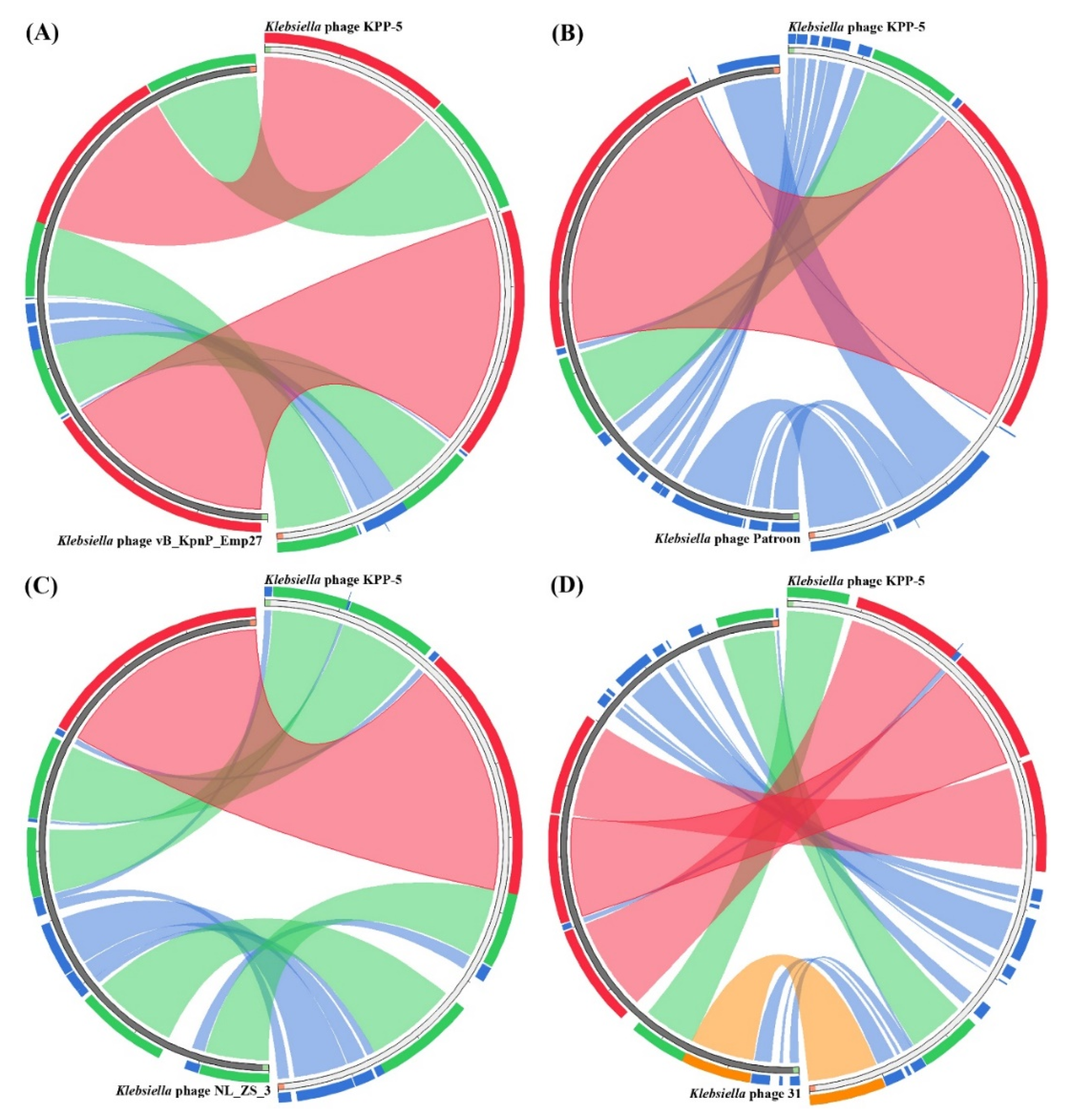 Biomedicines 09 00342 g004