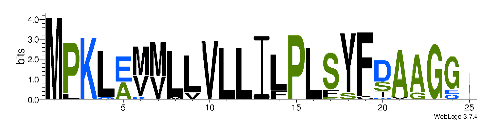 Biomedicines 09 00344 i003