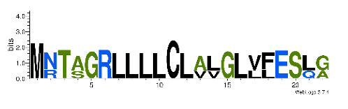 Biomedicines 09 00344 i004