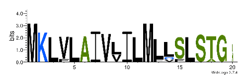 Biomedicines 09 00344 i007