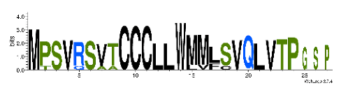 Biomedicines 09 00344 i008