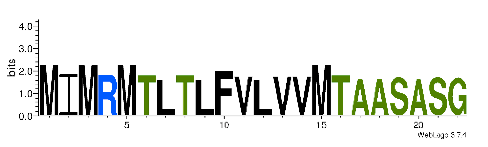 Biomedicines 09 00344 i009