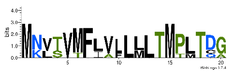 Biomedicines 09 00344 i010