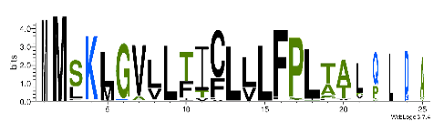 Biomedicines 09 00344 i011