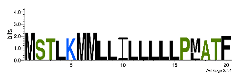 Biomedicines 09 00344 i012