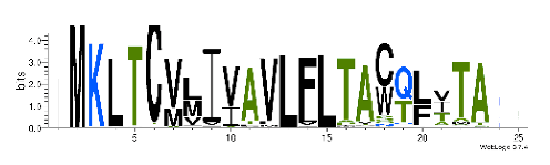 Biomedicines 09 00344 i013