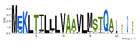 Biomedicines 09 00344 i014