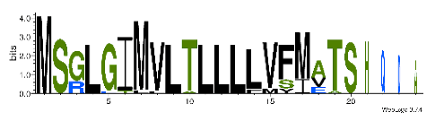 Biomedicines 09 00344 i015