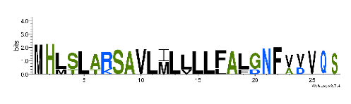 Biomedicines 09 00344 i016