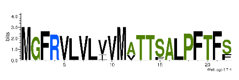 Biomedicines 09 00344 i017