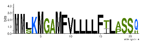 Biomedicines 09 00344 i018