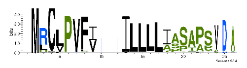 Biomedicines 09 00344 i019