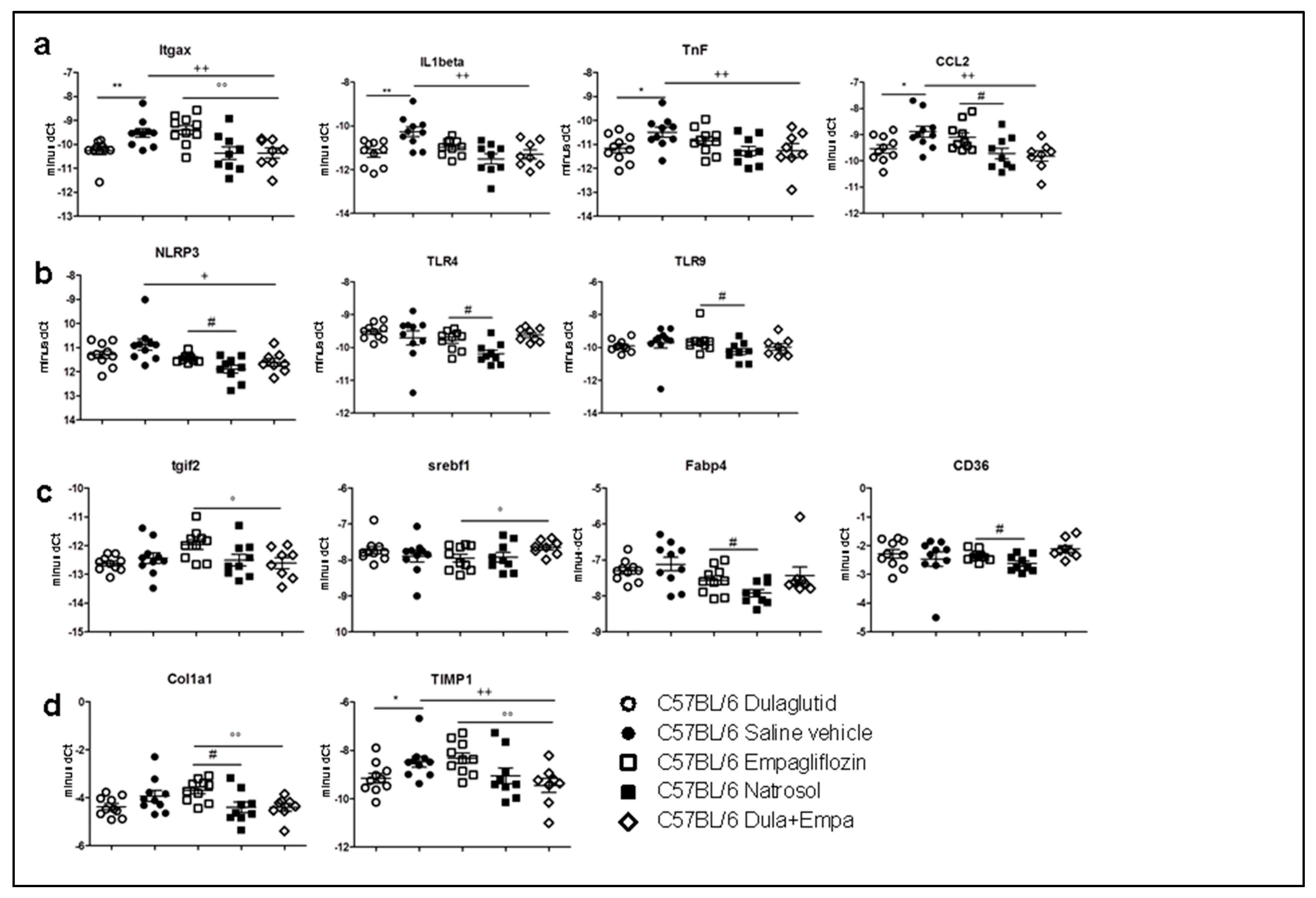 Biomedicines 09 00353 g004