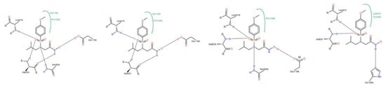 Biomedicines 09 00366 g0a1
