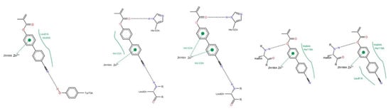 Biomedicines 09 00366 g0a10