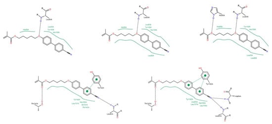 Biomedicines 09 00366 g0a12