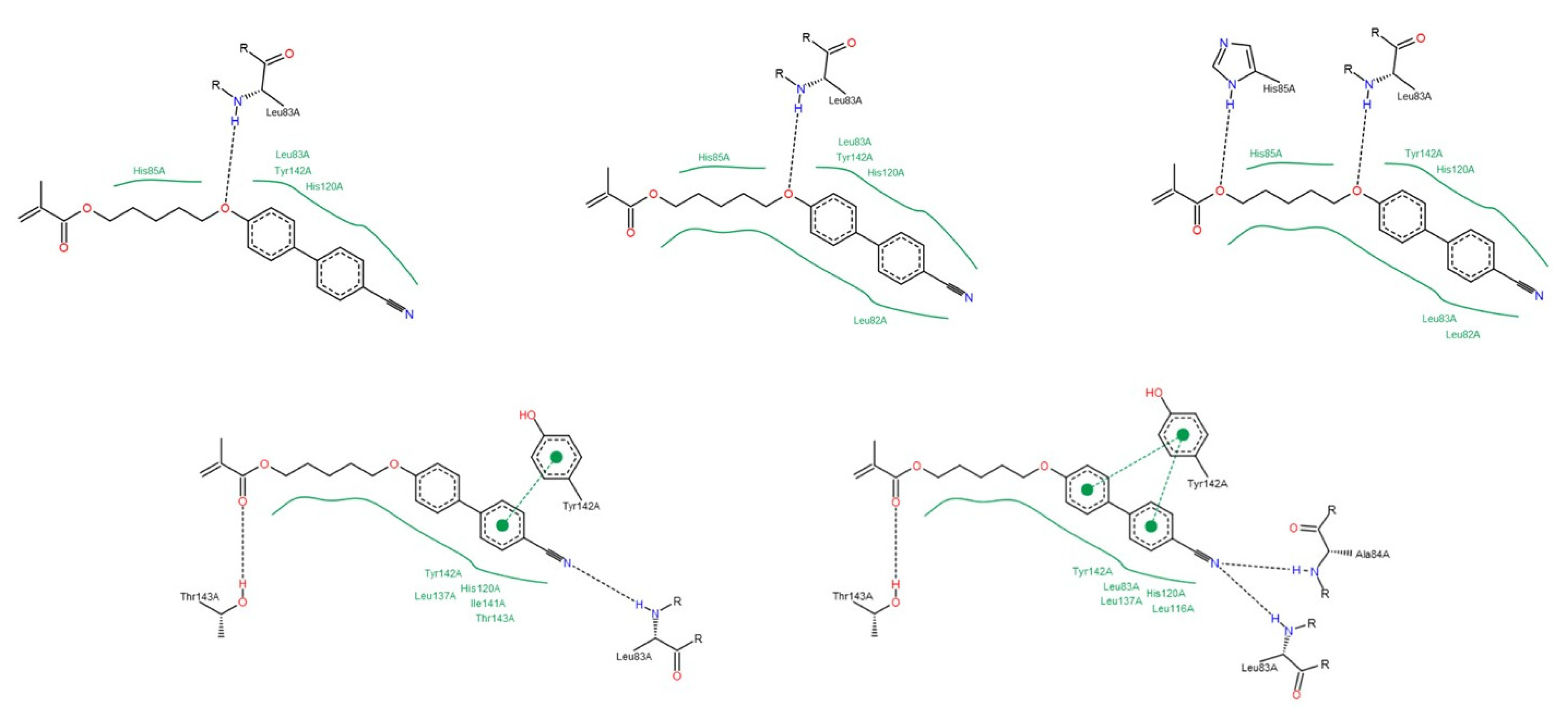 Biomedicines 09 00366 g0a12 Biomedicines 09 00366 g0a12