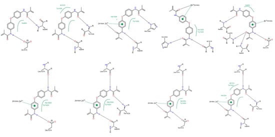 Biomedicines 09 00366 g0a17