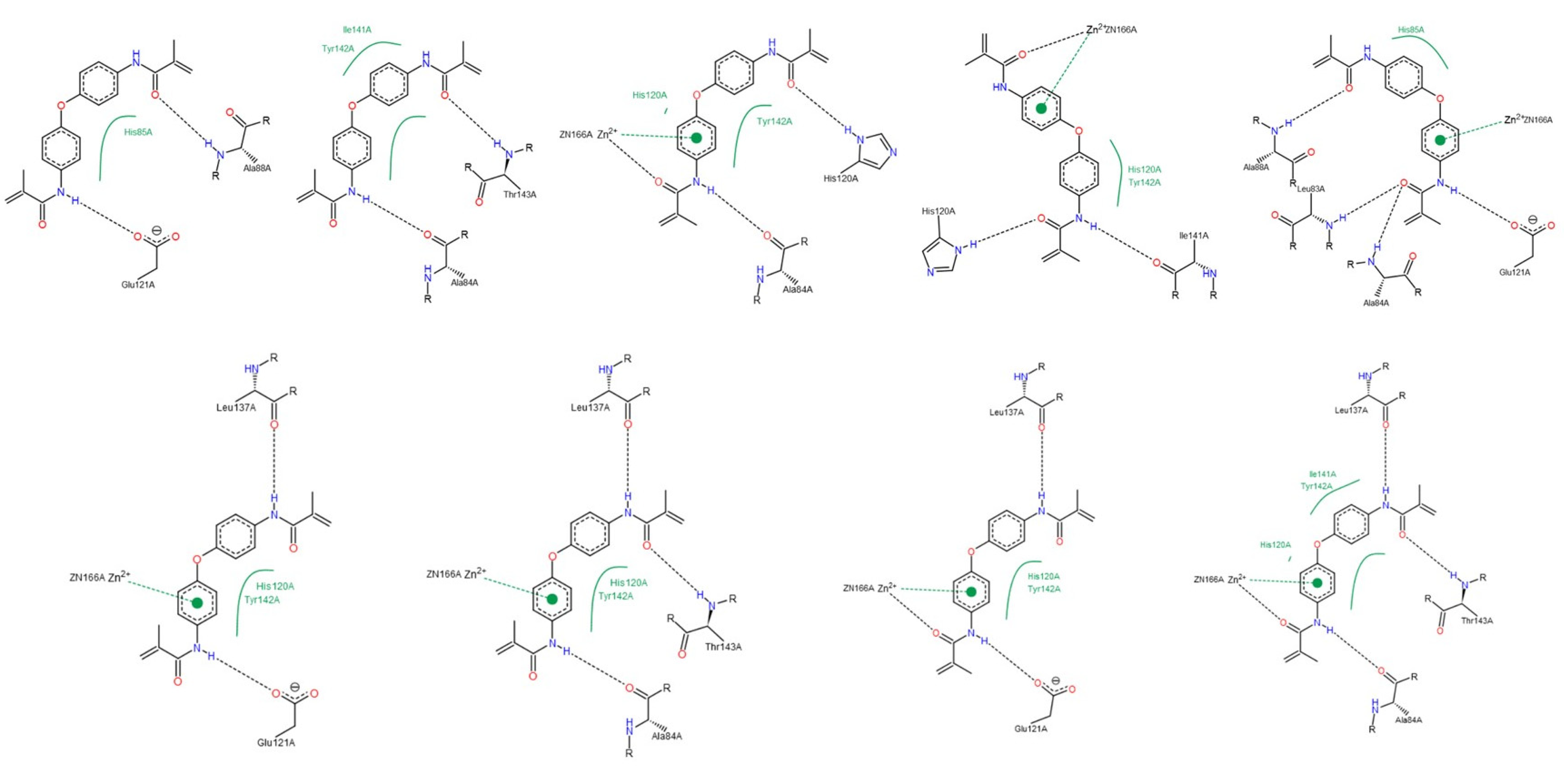 Biomedicines 09 00366 g0a17 Biomedicines 09 00366 g0a17
