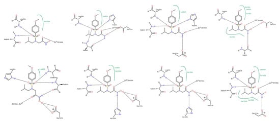 Biomedicines 09 00366 g0a2