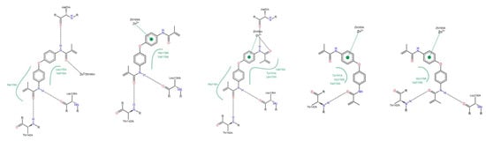 Biomedicines 09 00366 g0a20