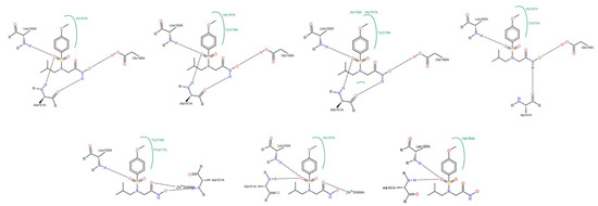Biomedicines 09 00366 g0a3
