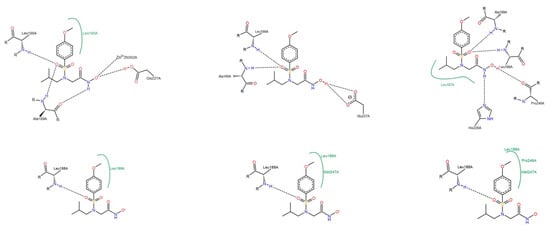 Biomedicines 09 00366 g0a4