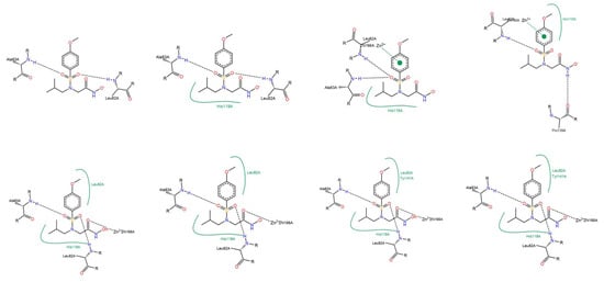 Biomedicines 09 00366 g0a5