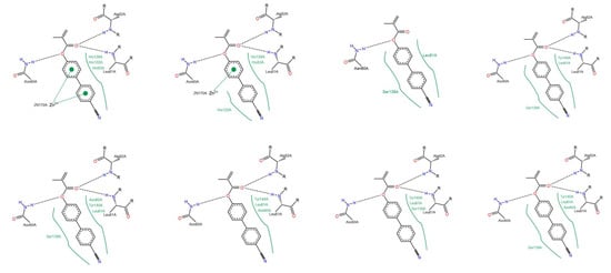 Biomedicines 09 00366 g0a6
