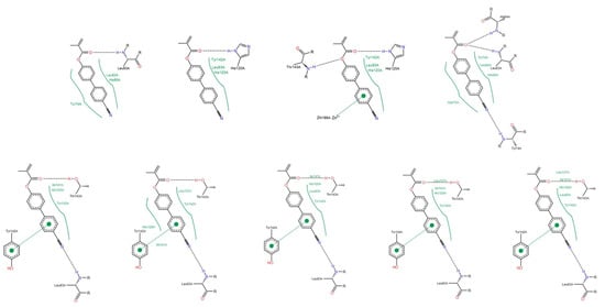 Biomedicines 09 00366 g0a7