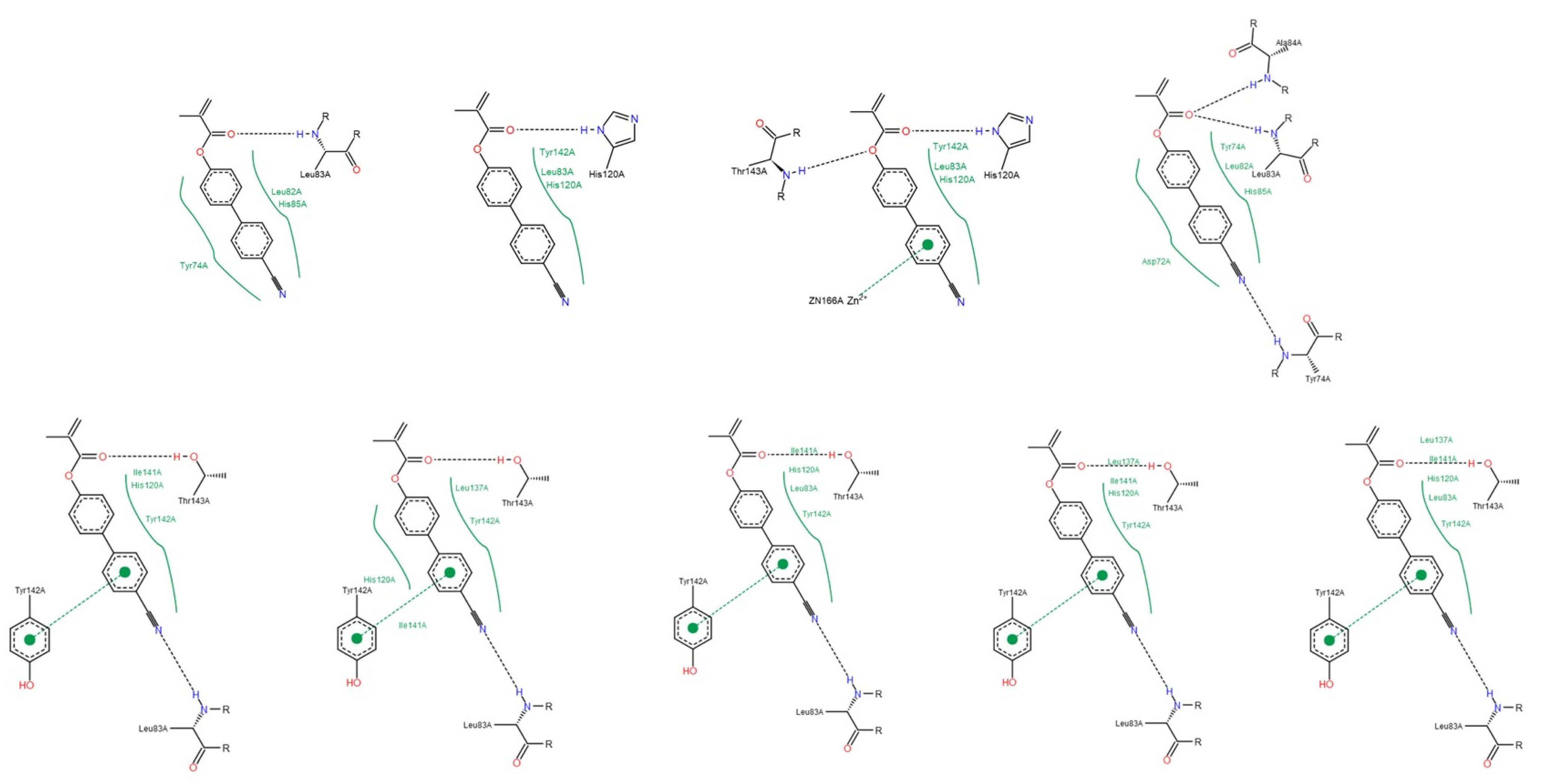 Biomedicines 09 00366 g0a7 Biomedicines 09 00366 g0a7