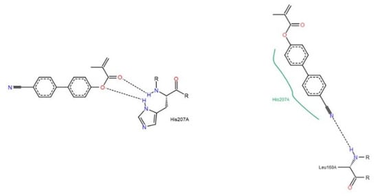 Biomedicines 09 00366 g0a8