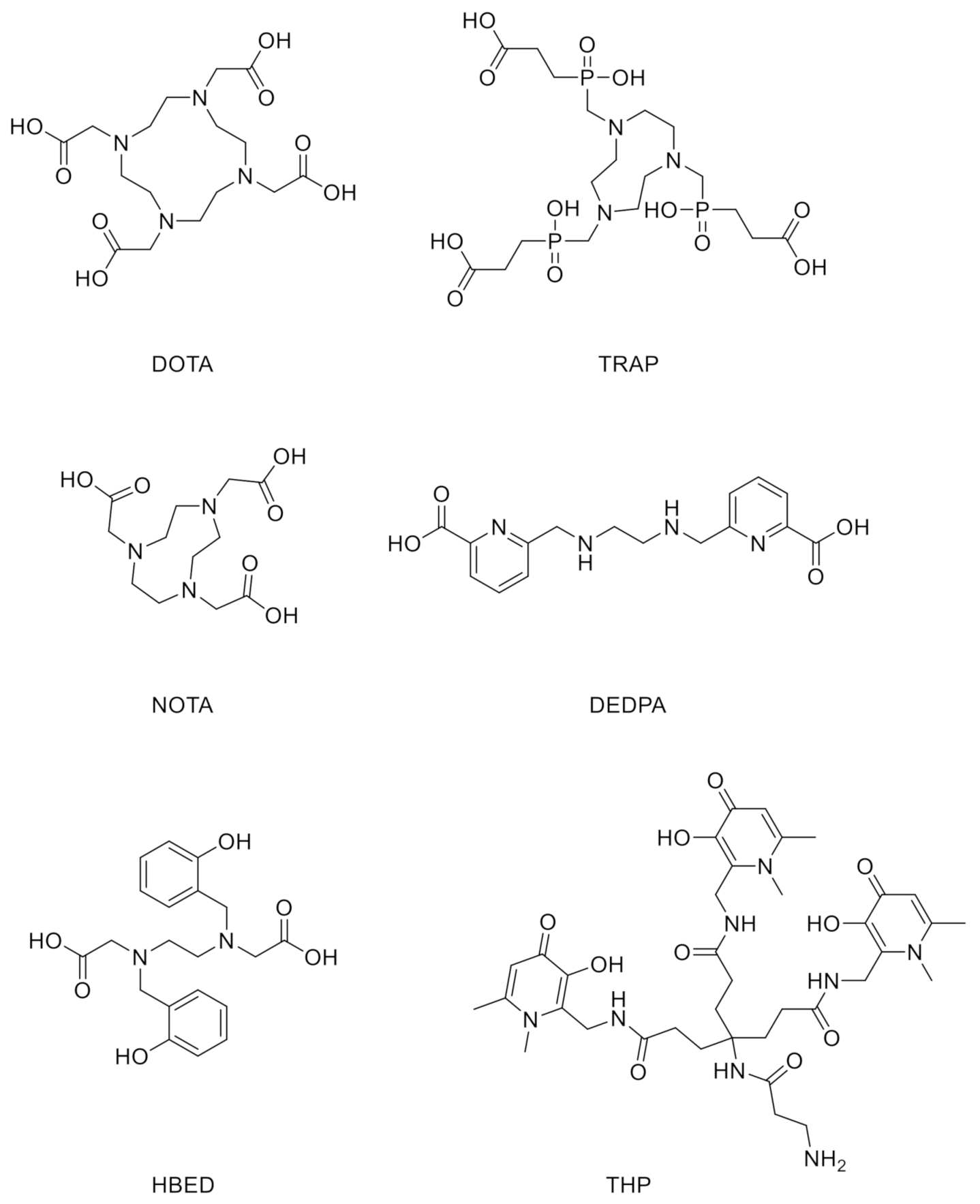 Biomedicines 09 00367 g001