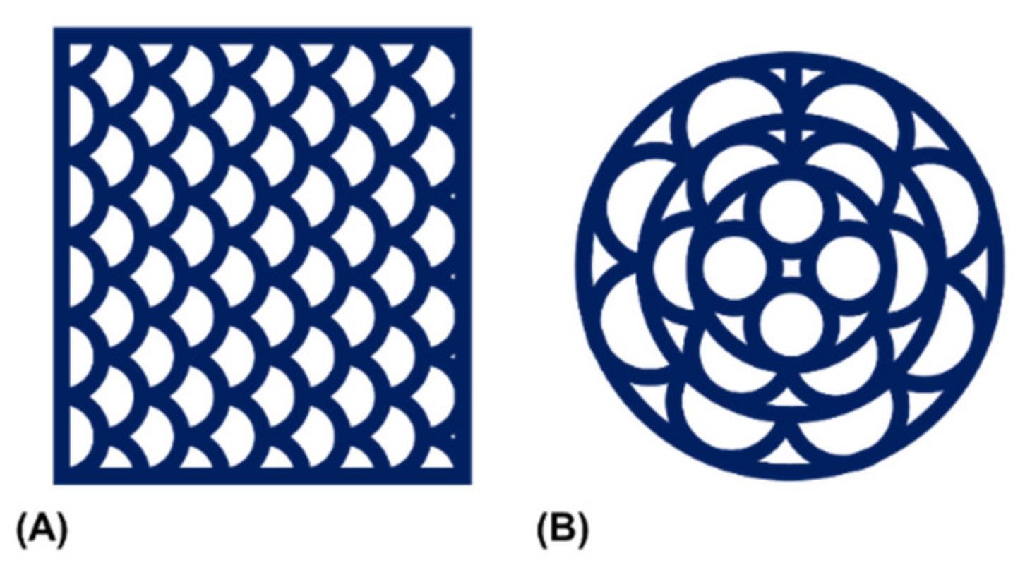 Biomedicines 09 00370 g005 Biomedicines 09 00370 g005