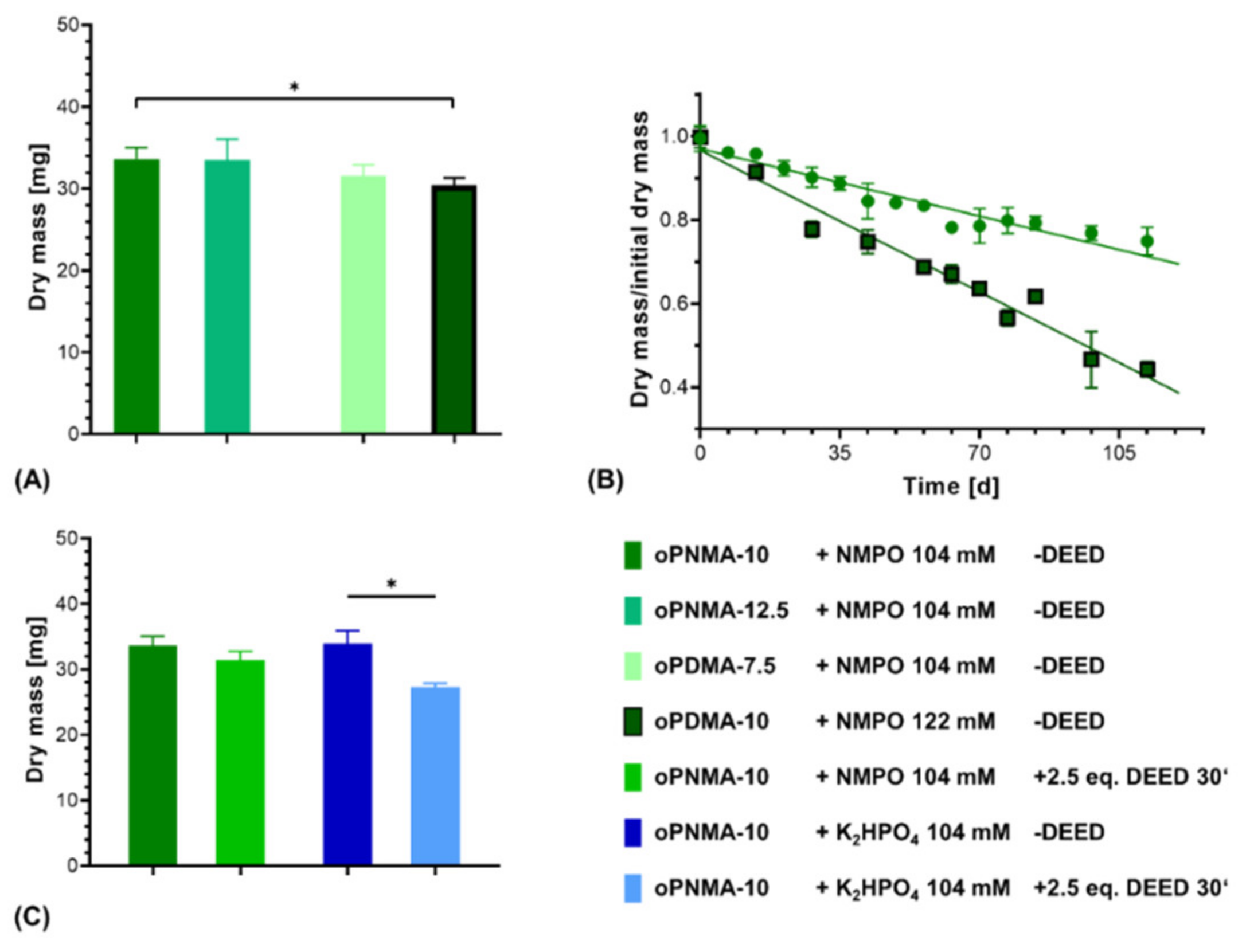 Biomedicines 09 00370 g011 Biomedicines 09 00370 g011