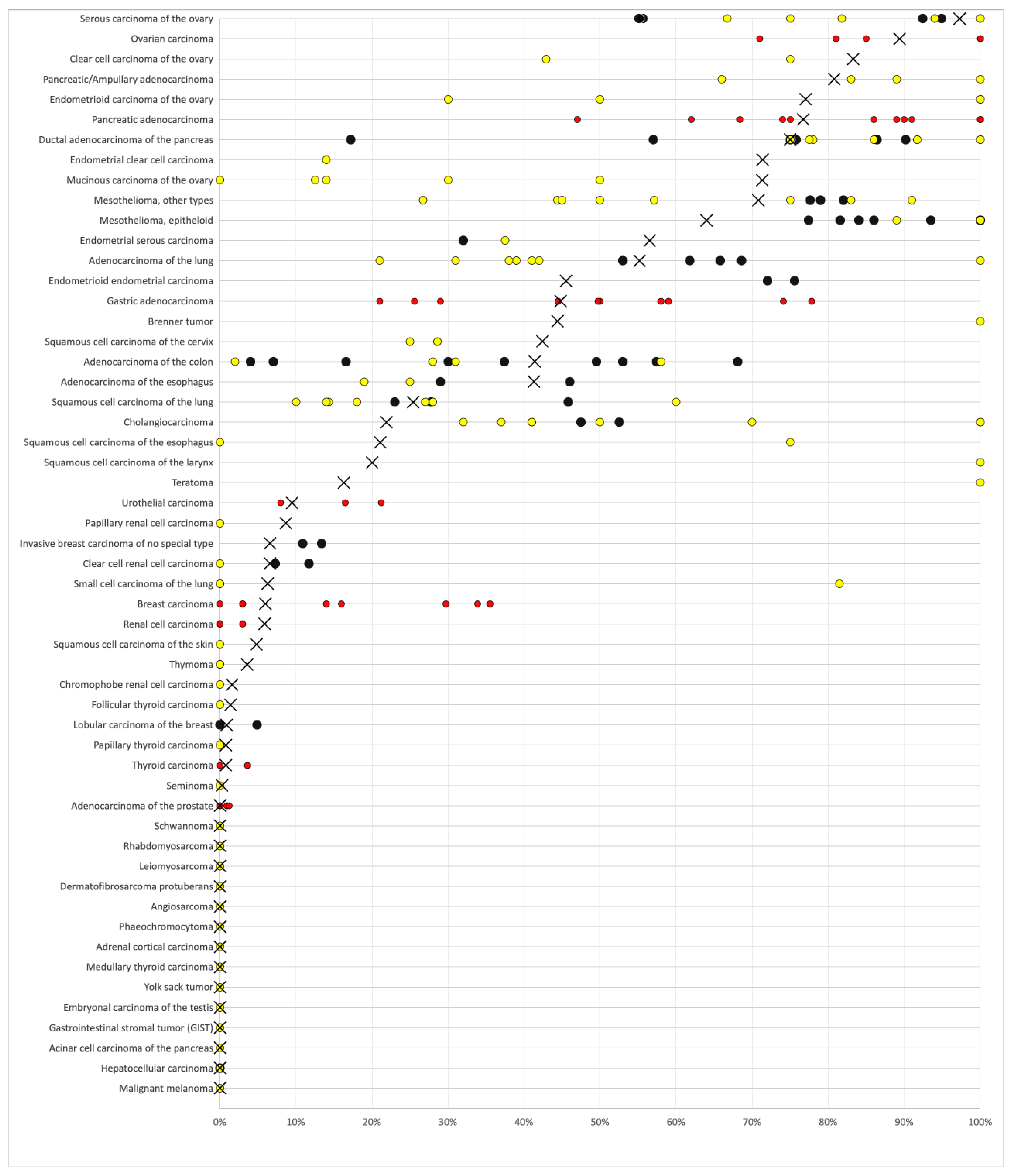 Biomedicines 09 00397 g005