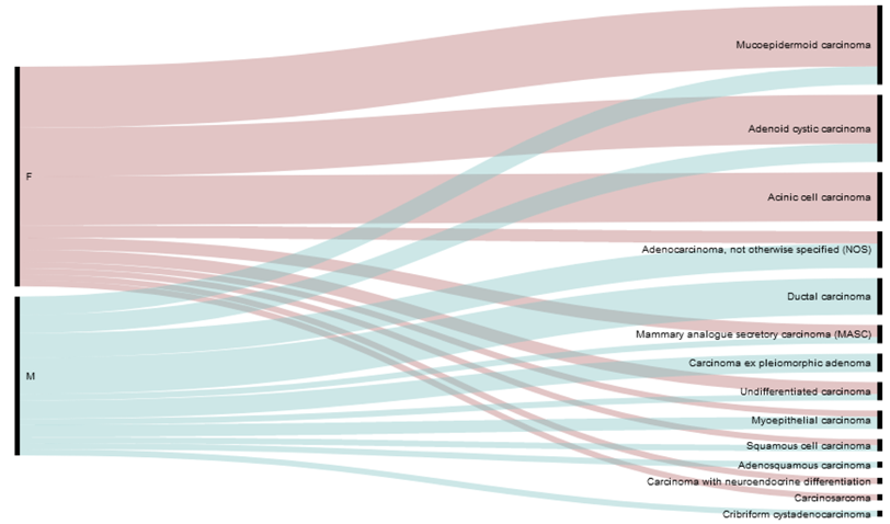 Biomedicines 09 00402 i001
