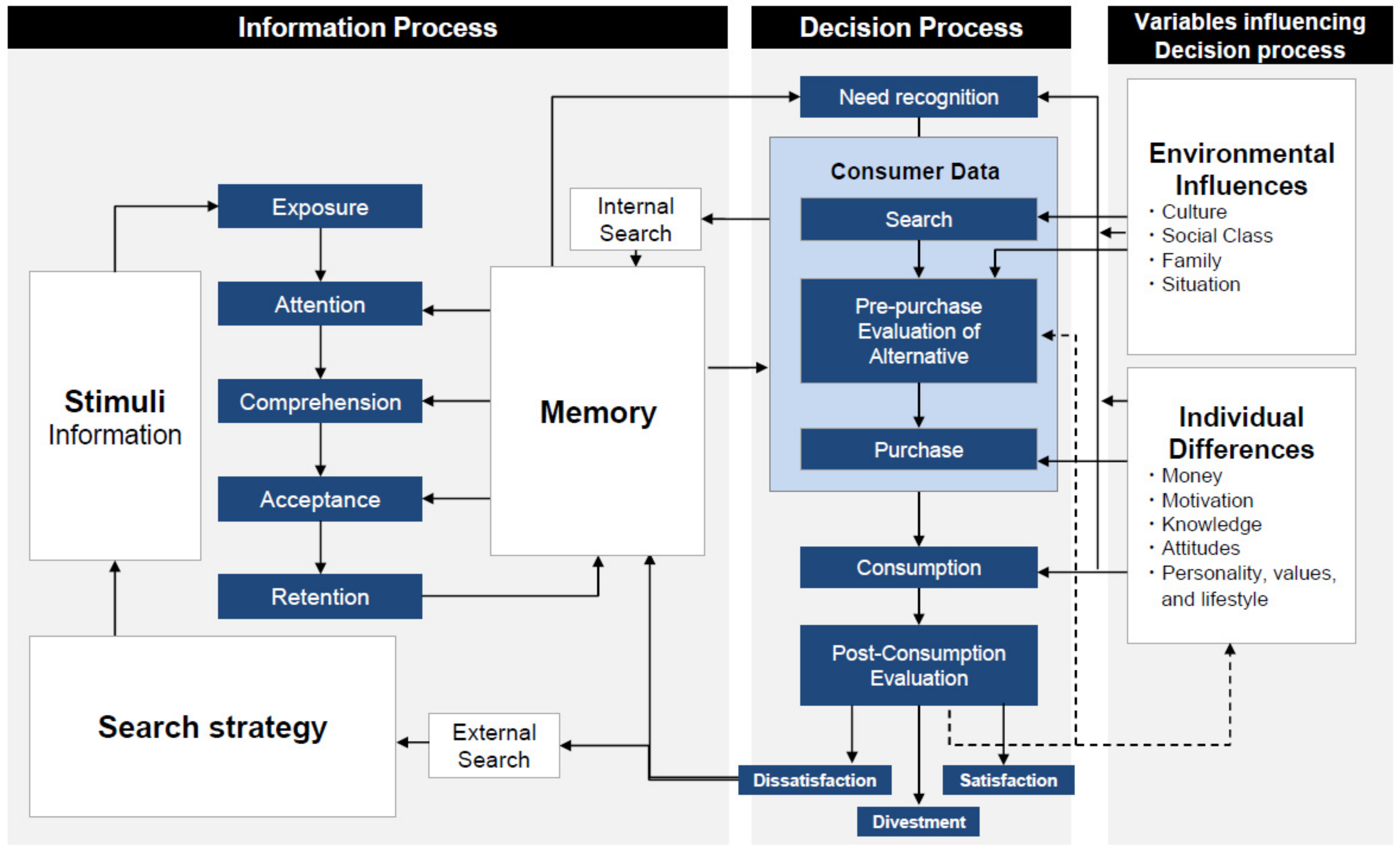 Biomedicines 09 00403 g001