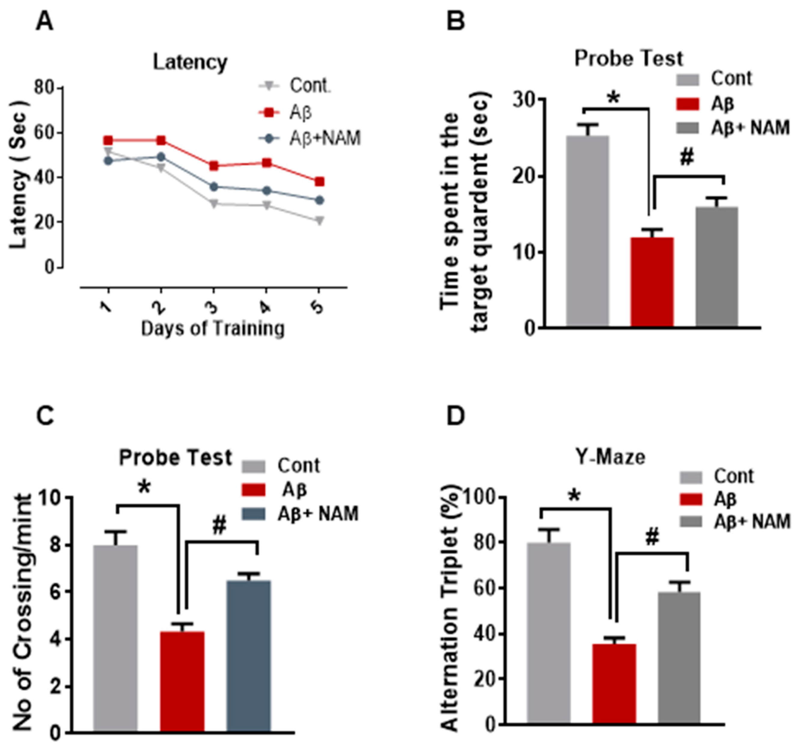 Biomedicines 09 00408 g005
