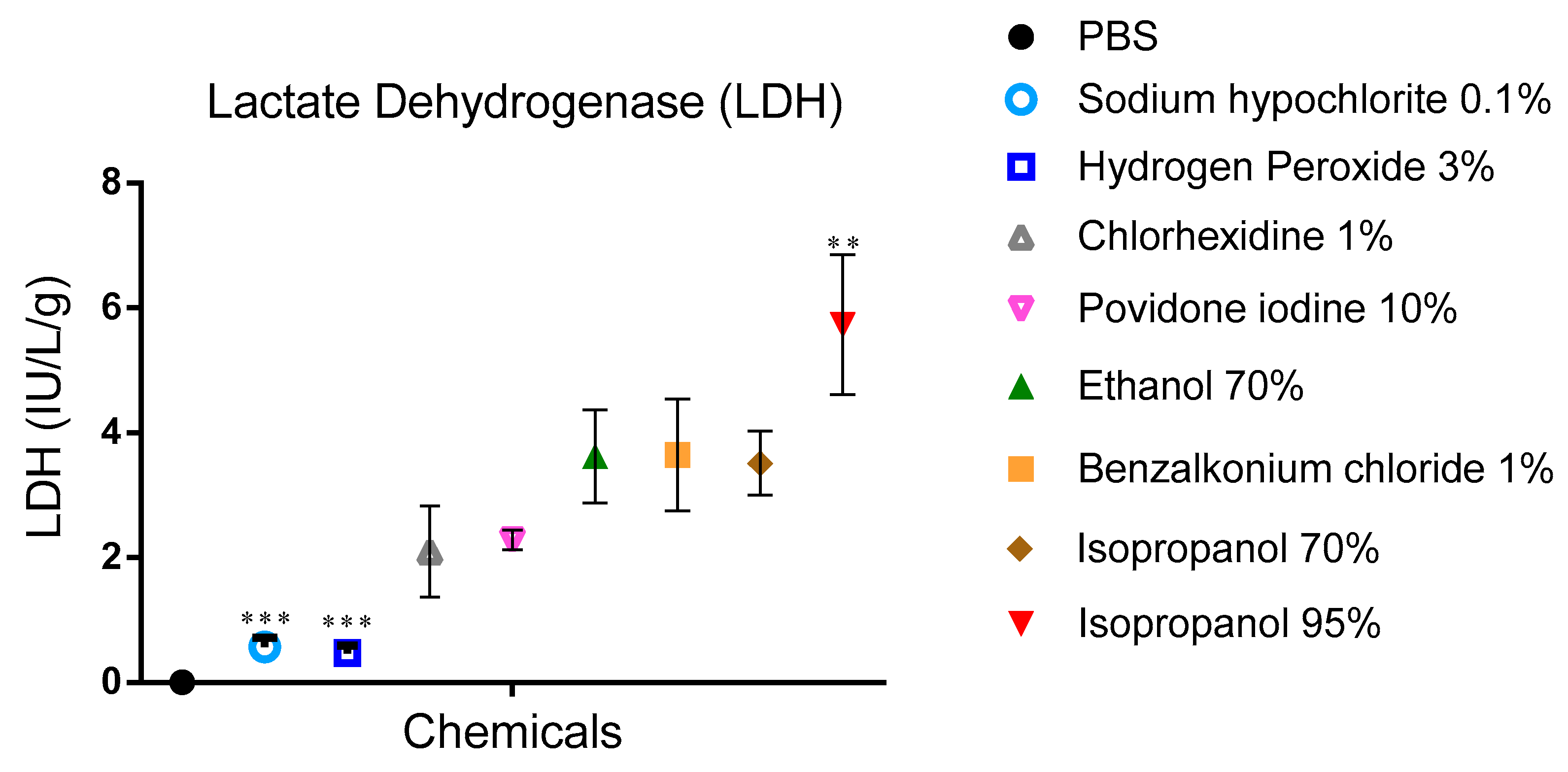 Biomedicines 09 00424 g005