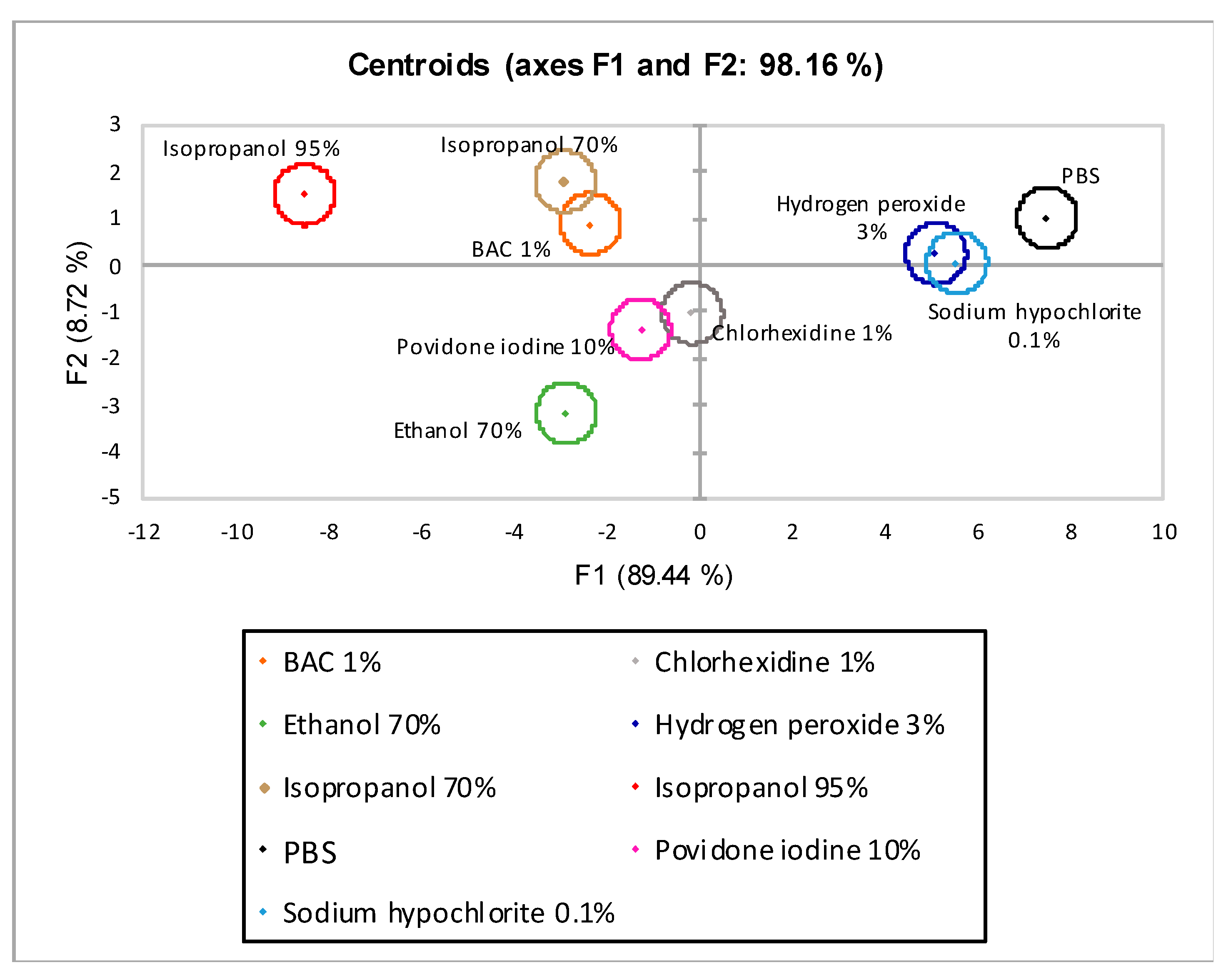 Biomedicines 09 00424 g007