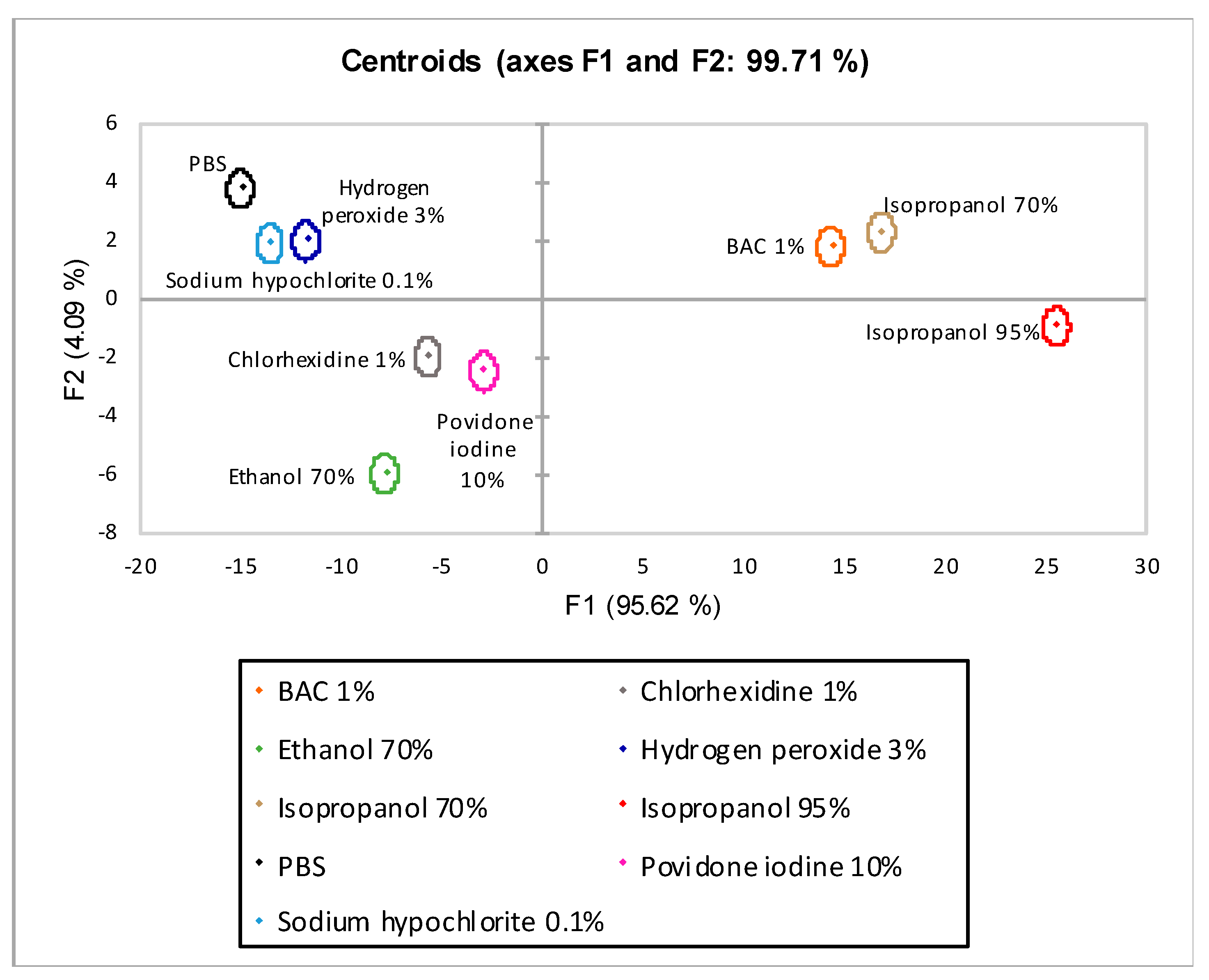 Biomedicines 09 00424 g008