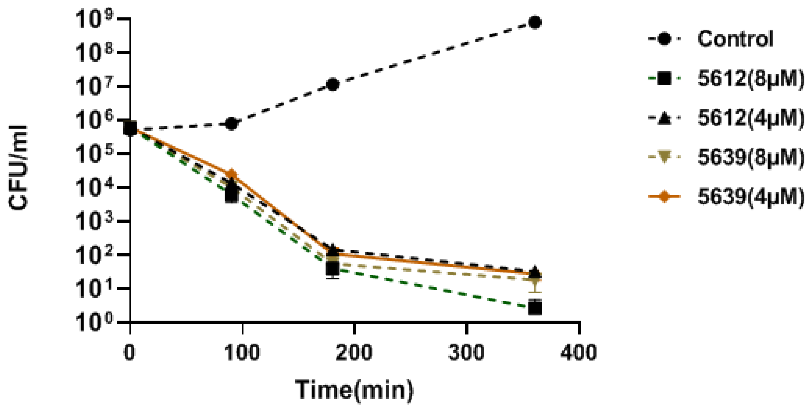 Biomedicines 09 00429 g002