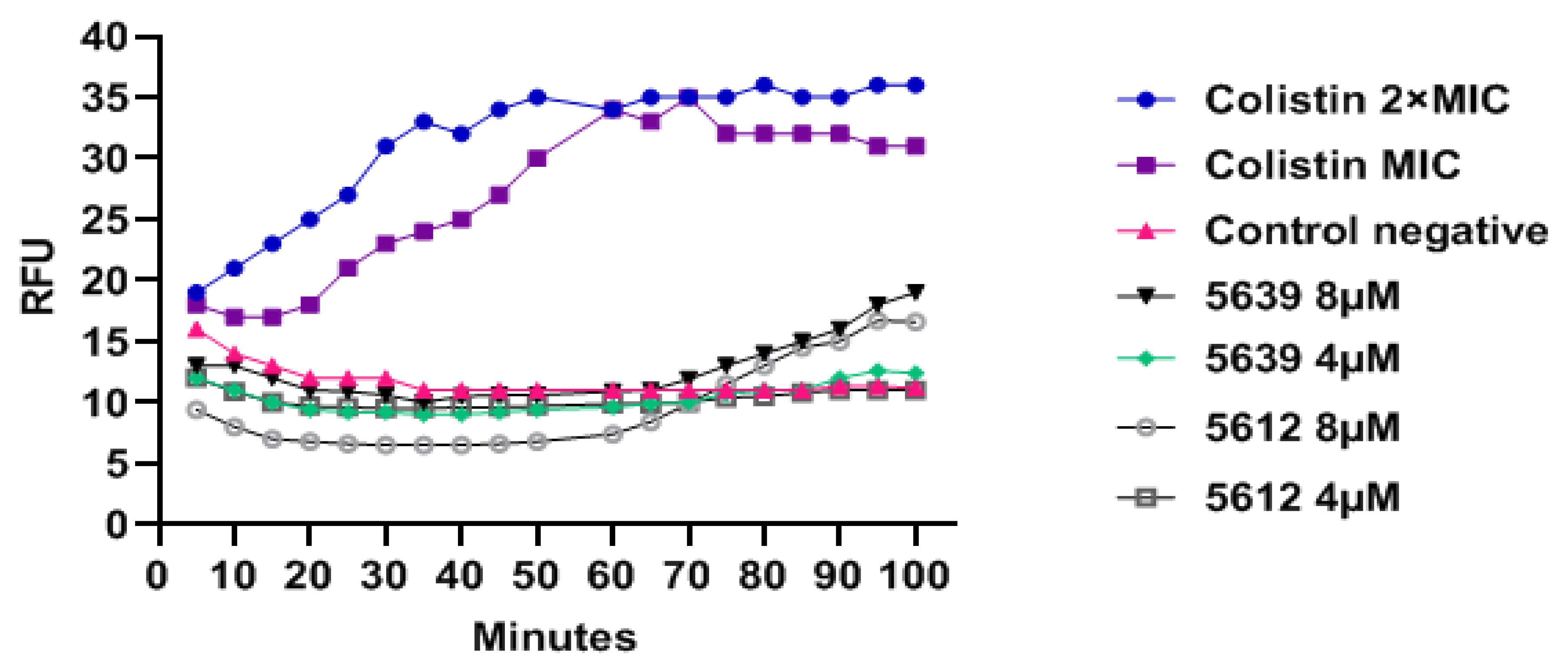 Biomedicines 09 00429 g007