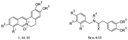 Biomedicines 09 00452 i001