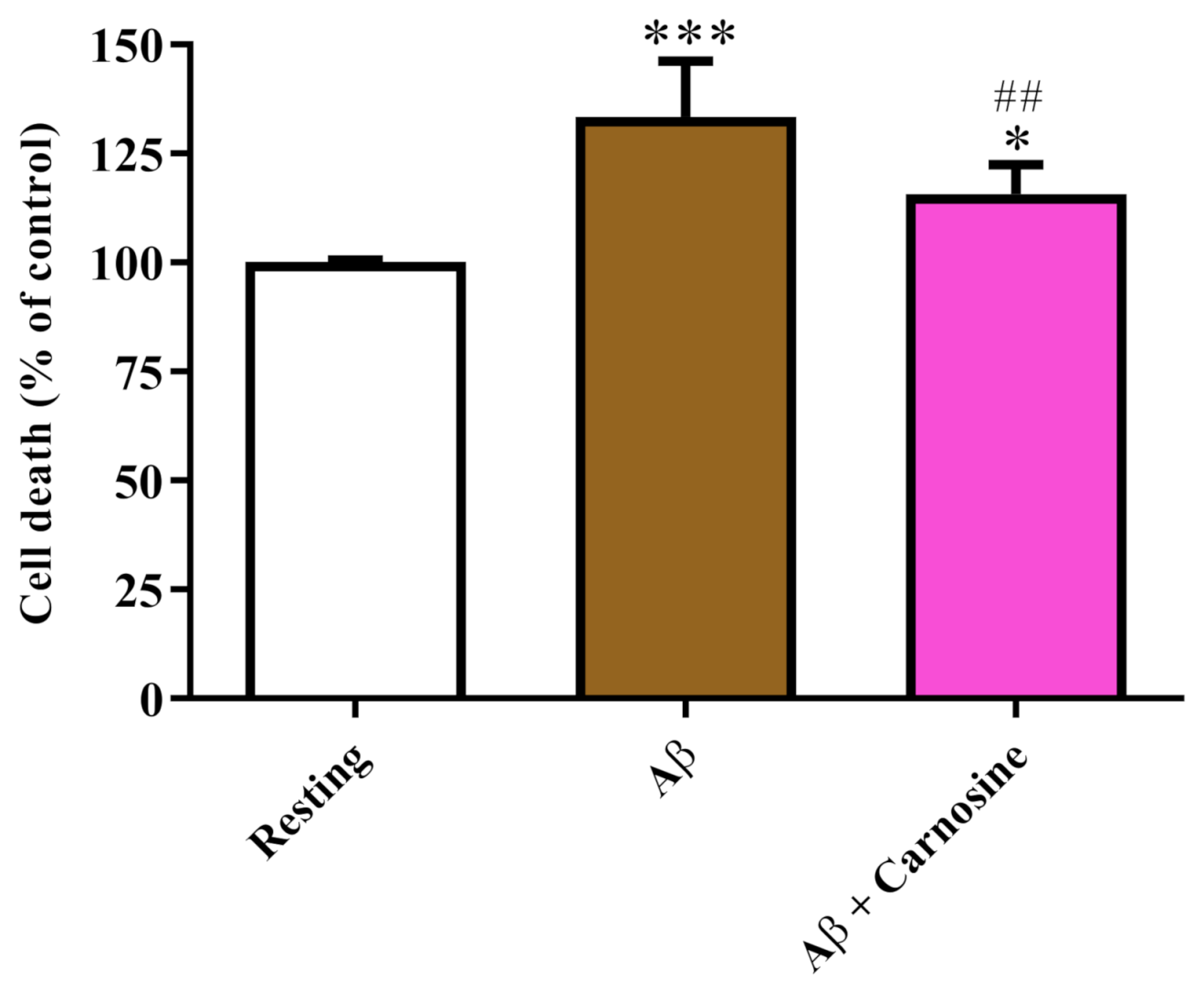 Biomedicines 09 00477 g001