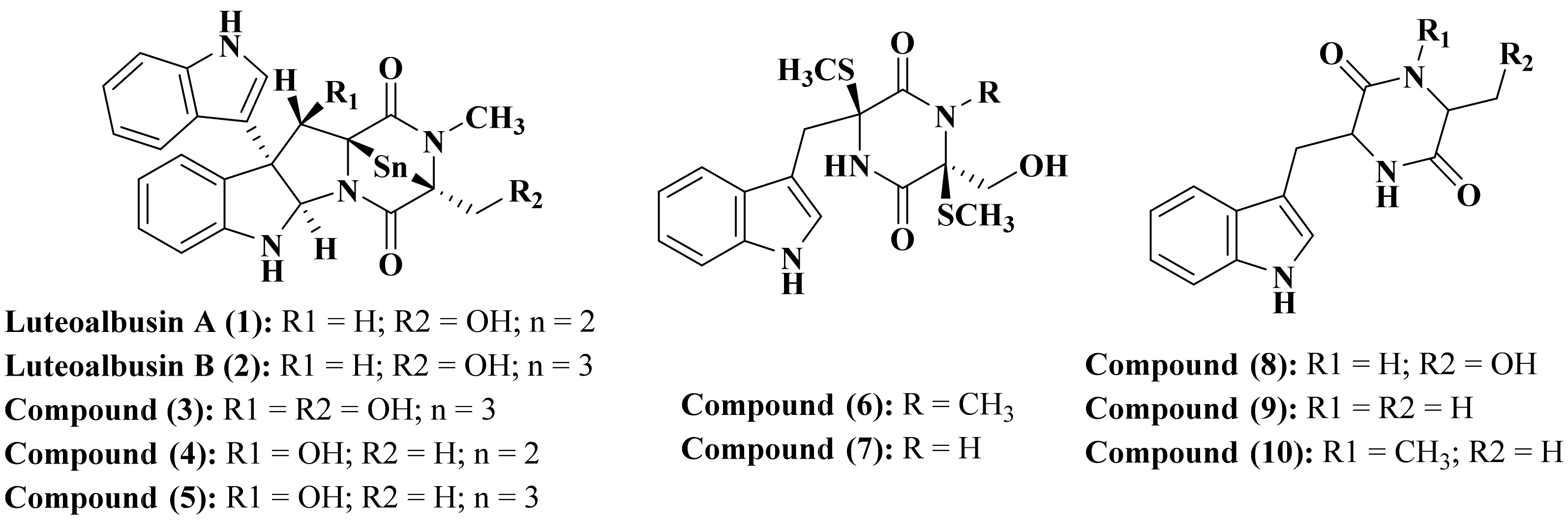 Biomedicines 09 00485 g001