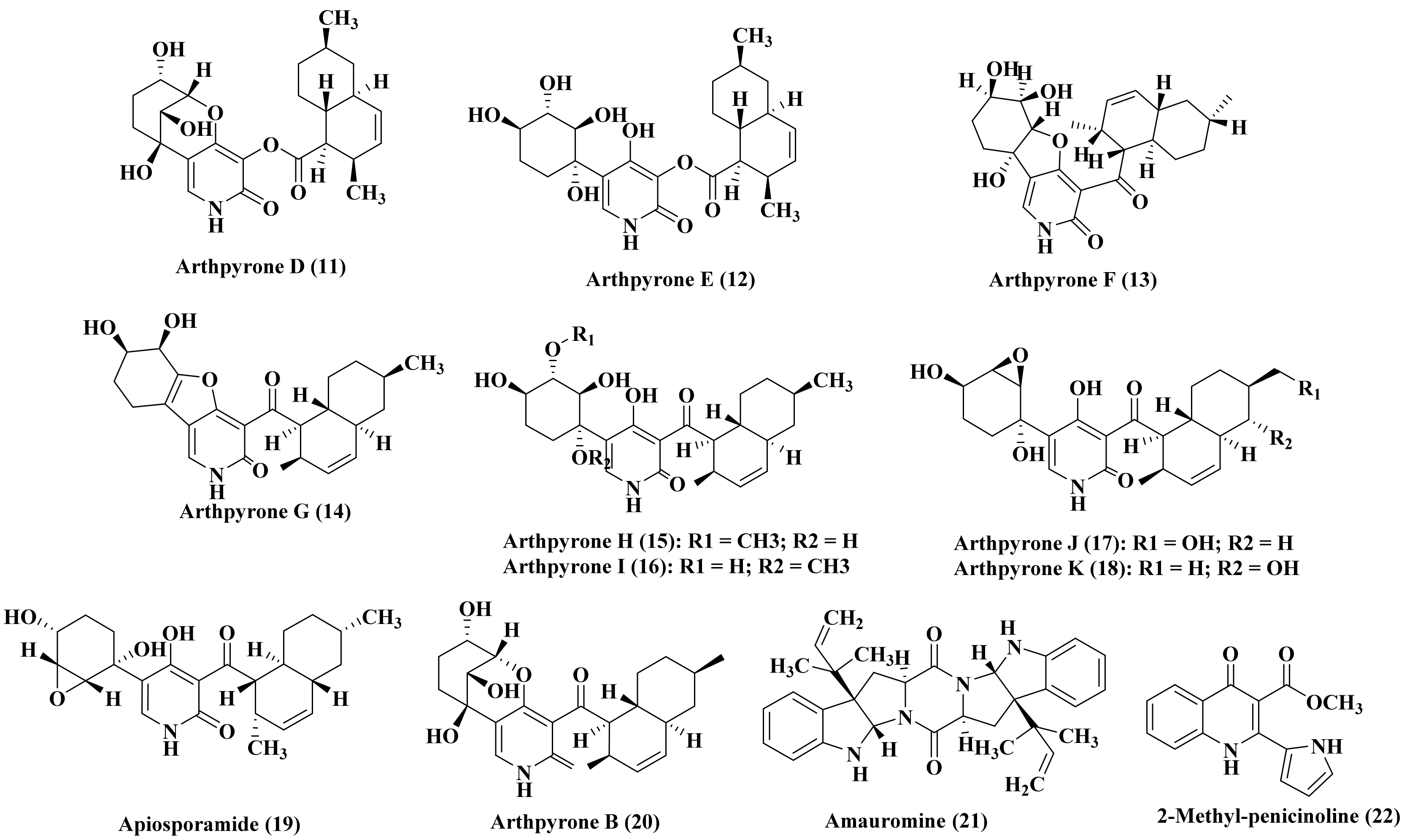 Biomedicines 09 00485 g002