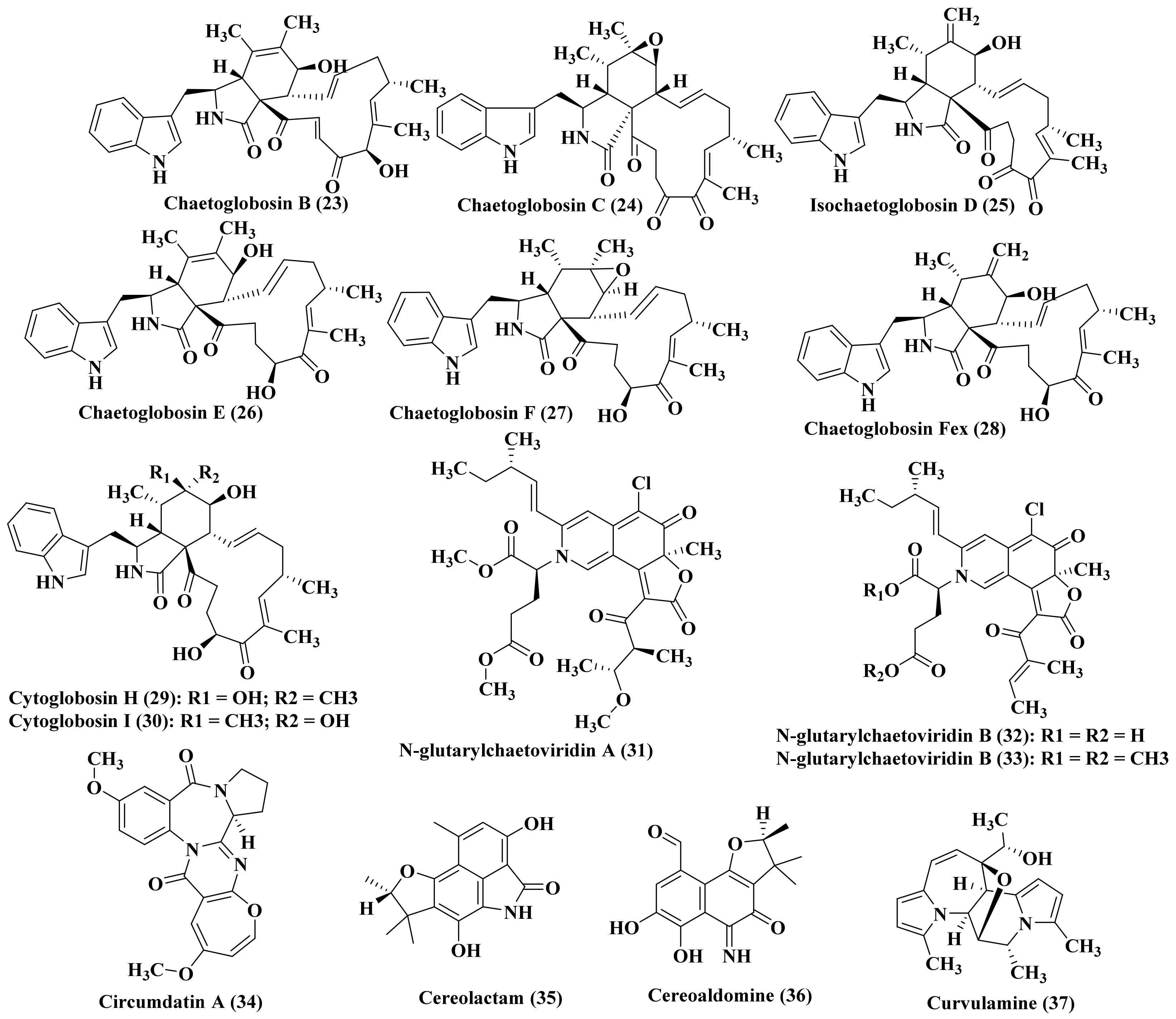 Biomedicines 09 00485 g003